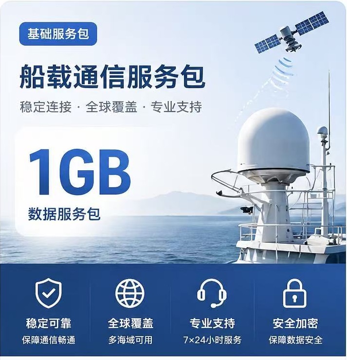 海图与系统升级服务包