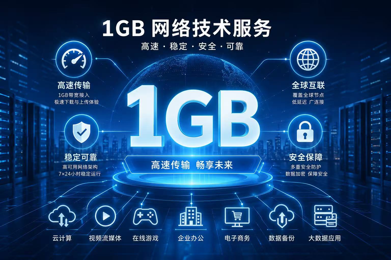 海图升级包