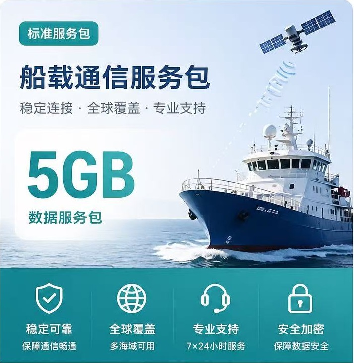 船舶海图系统升级完整 版